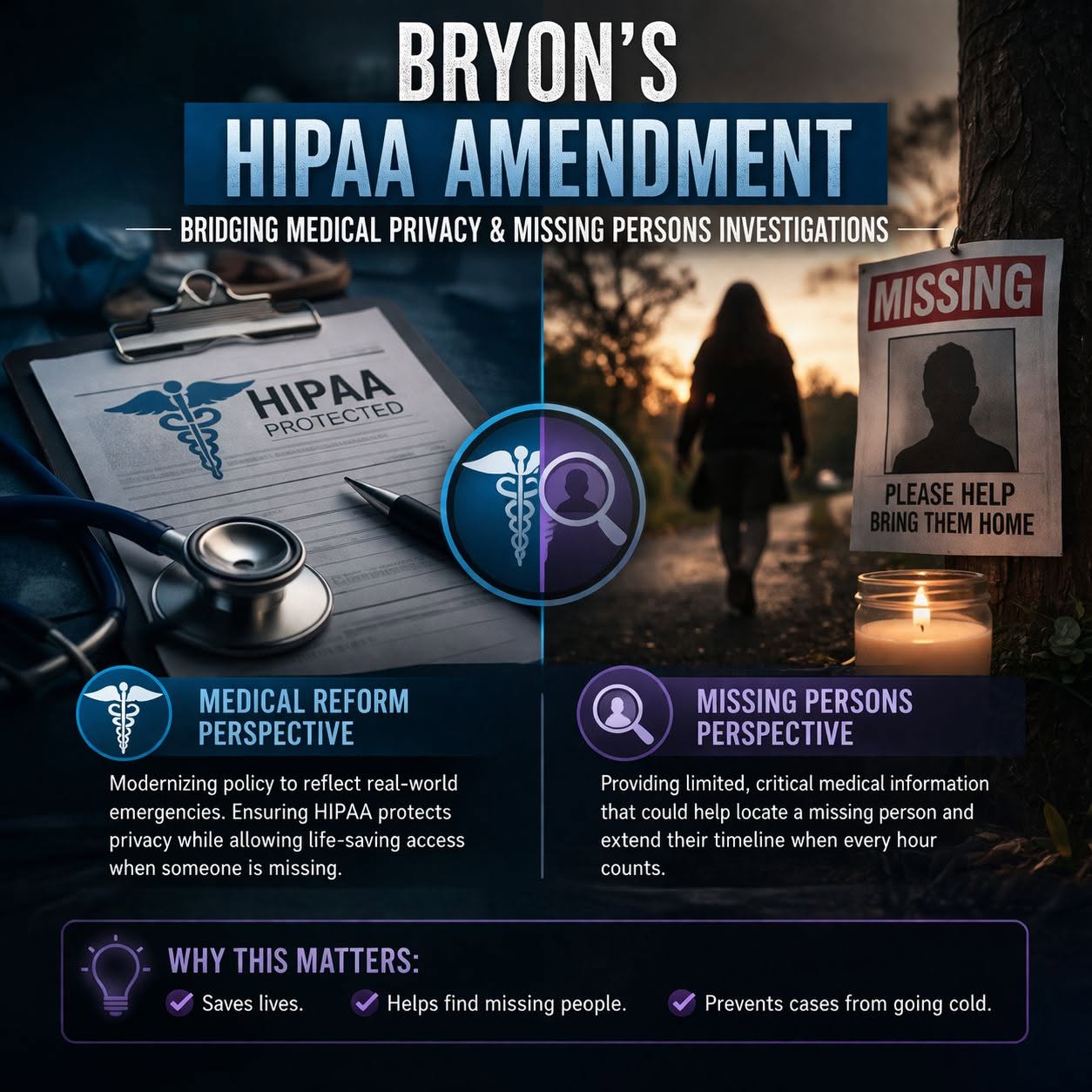 Bryon's HIPAA Amendment via Underground Mysteries and Project Medical Reform Association (PMRA) — helping loved ones of missing people to gain access to private records in order to help in the search.